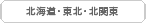 �k�C���E���k�E�k�֓�