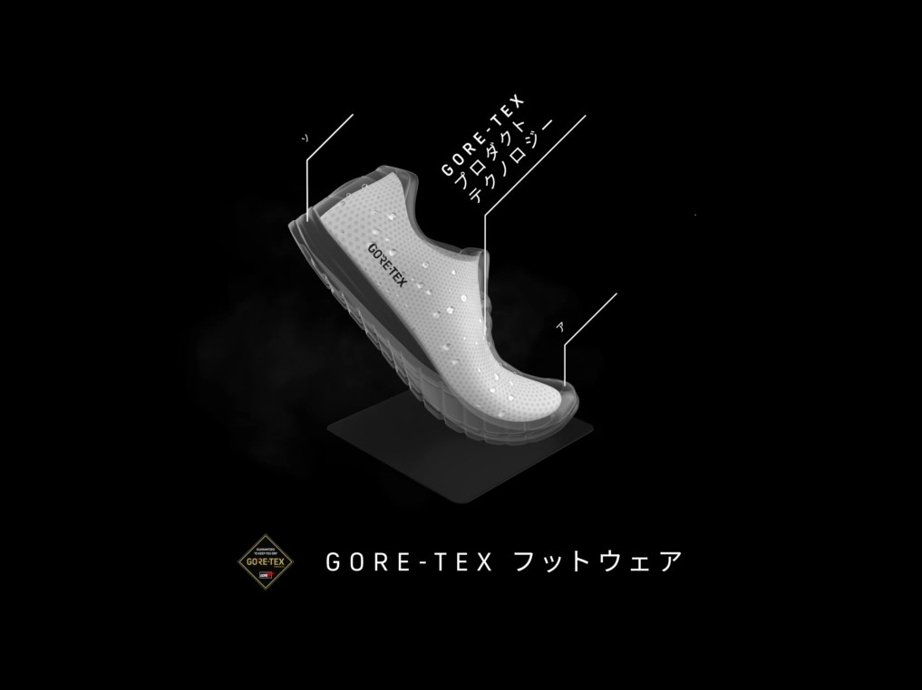 geox tex